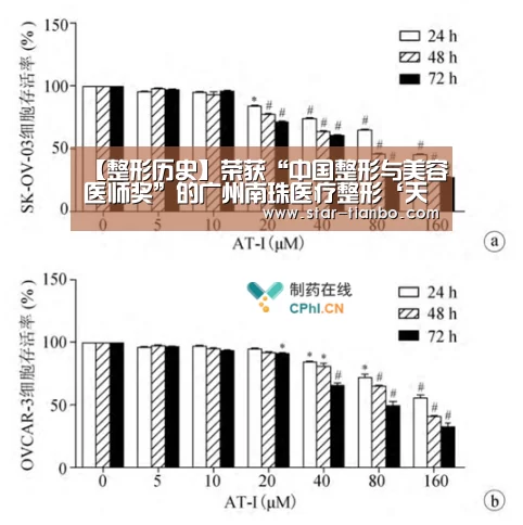 天博体育